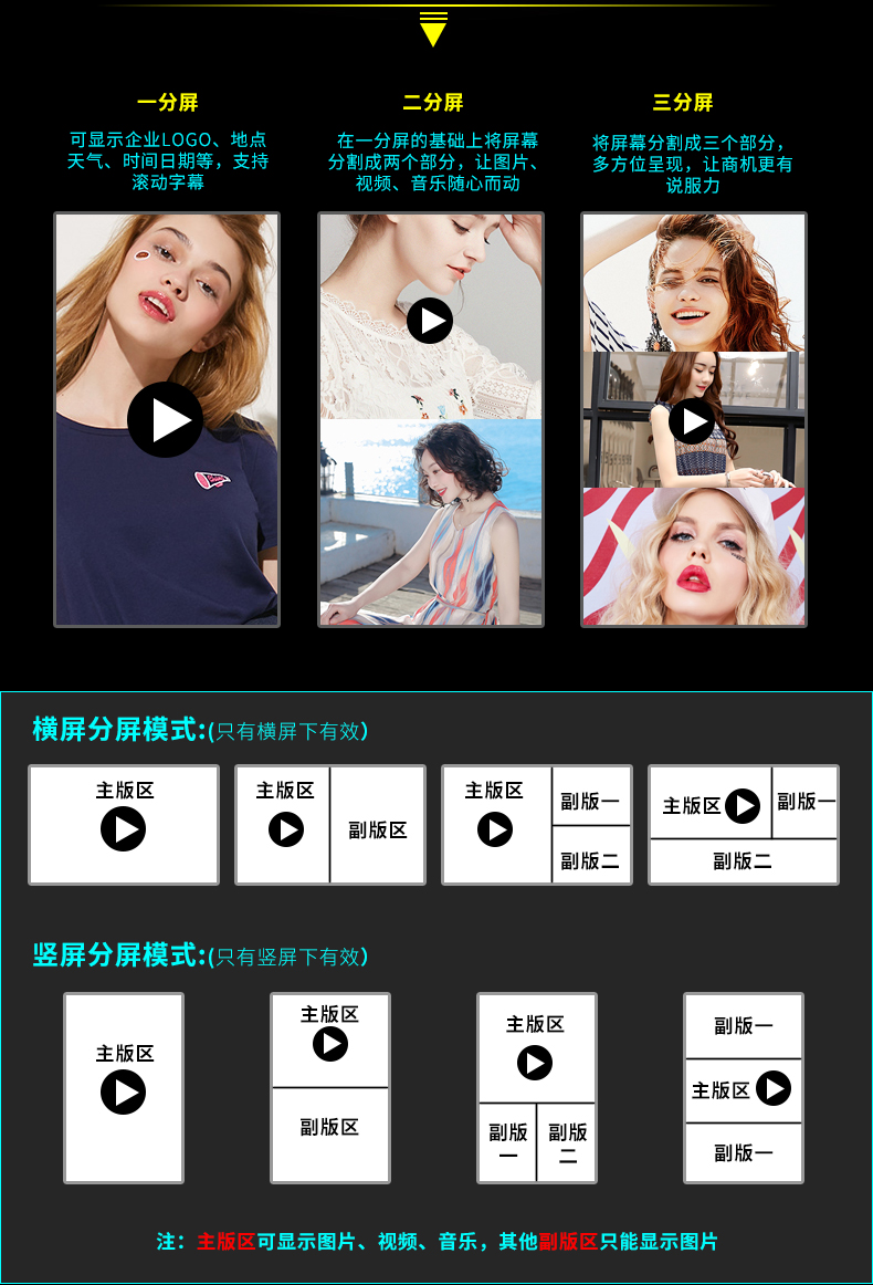 廣告機廠家 廣告機廠家