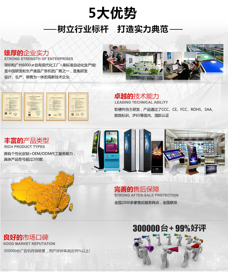 廣告機廠家 廣告機廠家